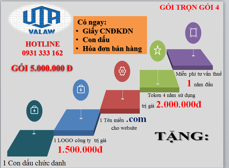 thanh lập doanh nghiệp trọn gói 4