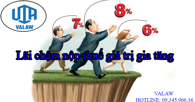 Lãi chậm nộp thuế giá trị gia tăng